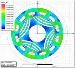 Figure 4 synchronous reluctance motor commutation